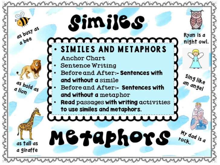 Christmas Similes and Metaphors Worksheets