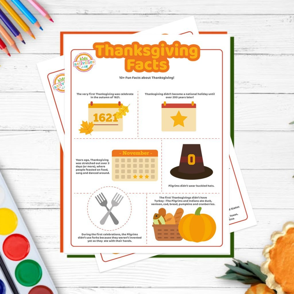 12 Thanksgiving Fun Facts For Kids You Can Print | Kids Activities with Thanksgiving Facts Worksheet