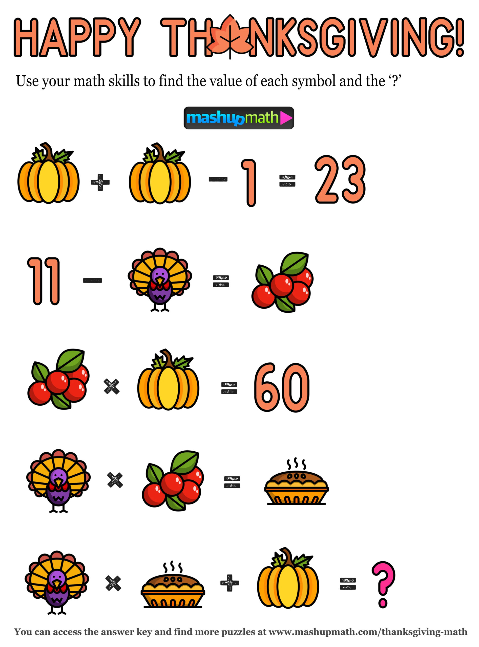 12 Thanksgiving Math Activities For Grades 1-8 — Mashup Math for Thanksgiving Addition And Subtraction Worksheets