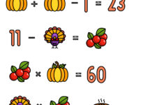 12 Thanksgiving Math Activities For Grades 1-8 — Mashup Math inside Thanksgiving Math Worksheets Algebra
