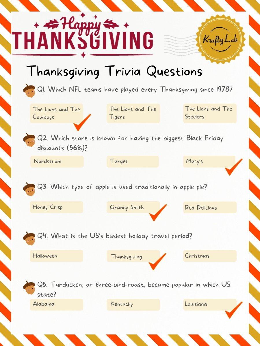 25 Fun Thanksgiving Trivia Questions And Answers For Work inside Thanksgiving Trivia Worksheet