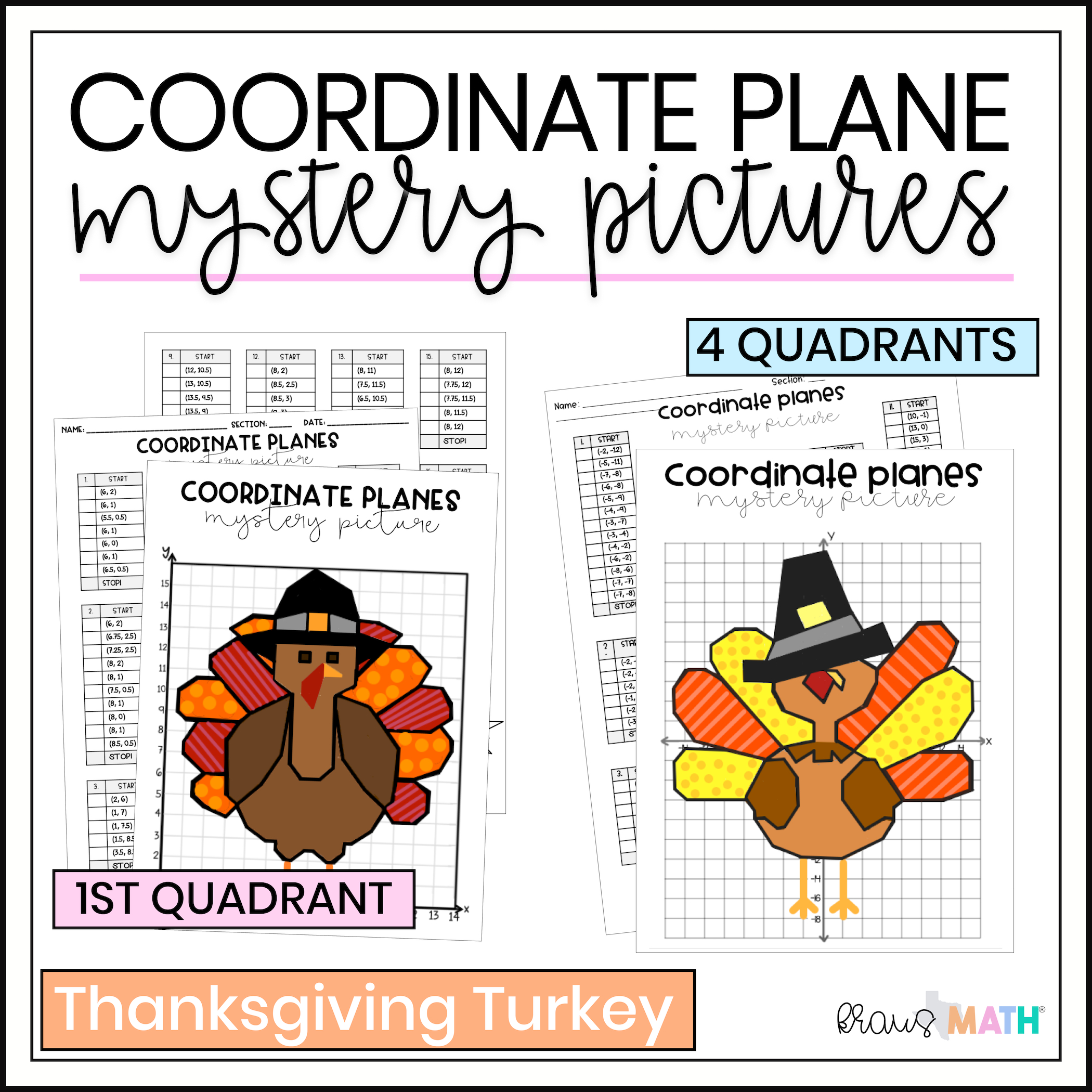 Free Free Thanksgiving Coordinate Graphing Worksheet, Download with regard to Thanksgiving Coordinate Graphing Picture Worksheets Free