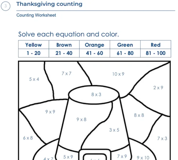 Algebra 2 Thanksgiving Worksheets