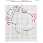 Grade 6 Thanksgiving Plotting Point Worksheets Worksheets In Plotting Points Thanksgiving Worksheet