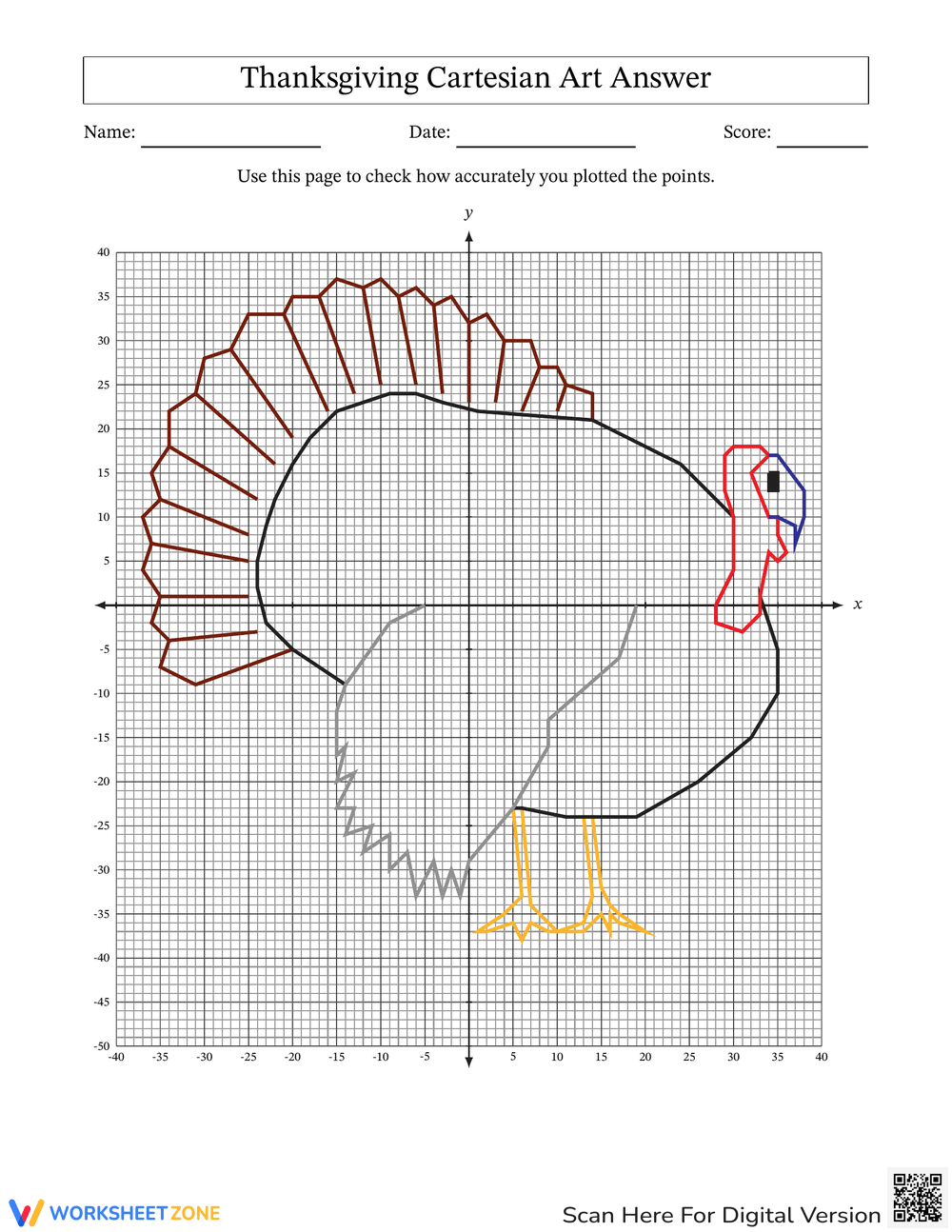Grade 6 Thanksgiving Plotting Point Worksheets Worksheets in Plotting Points Thanksgiving Worksheet