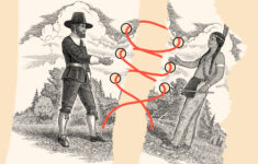 History Of Thanksgiving: How To Tell The True Story To Kids in The Real Story of Thanksgiving History Channel Worksheet Answers