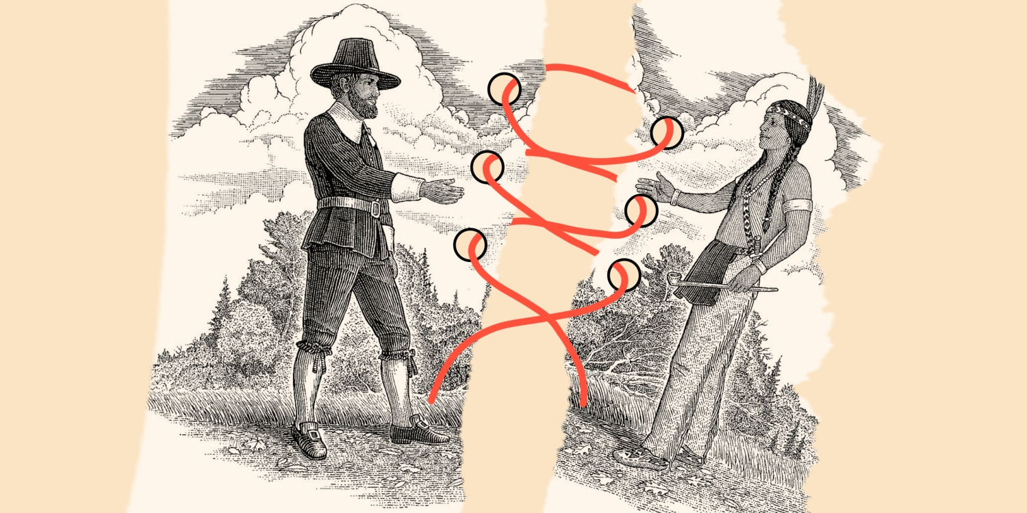 History Of Thanksgiving: How To Tell The True Story To Kids in The Real Story of Thanksgiving History Channel Worksheet Answers