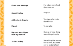 Printable Grade 6 Thanksgiving Idioms Worksheets Worksheets within Thanksgiving Idioms Worksheet