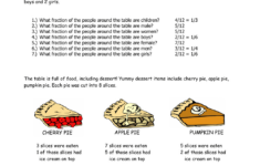 Printable Thanksgiving Fraction Worksheets Worksheets regarding Thanksgiving Fraction Worksheets