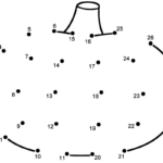 Pumpkin   Connect The Dots, Count1'S (Thanksgiving) For Thanksgiving Pumpkin Worksheet