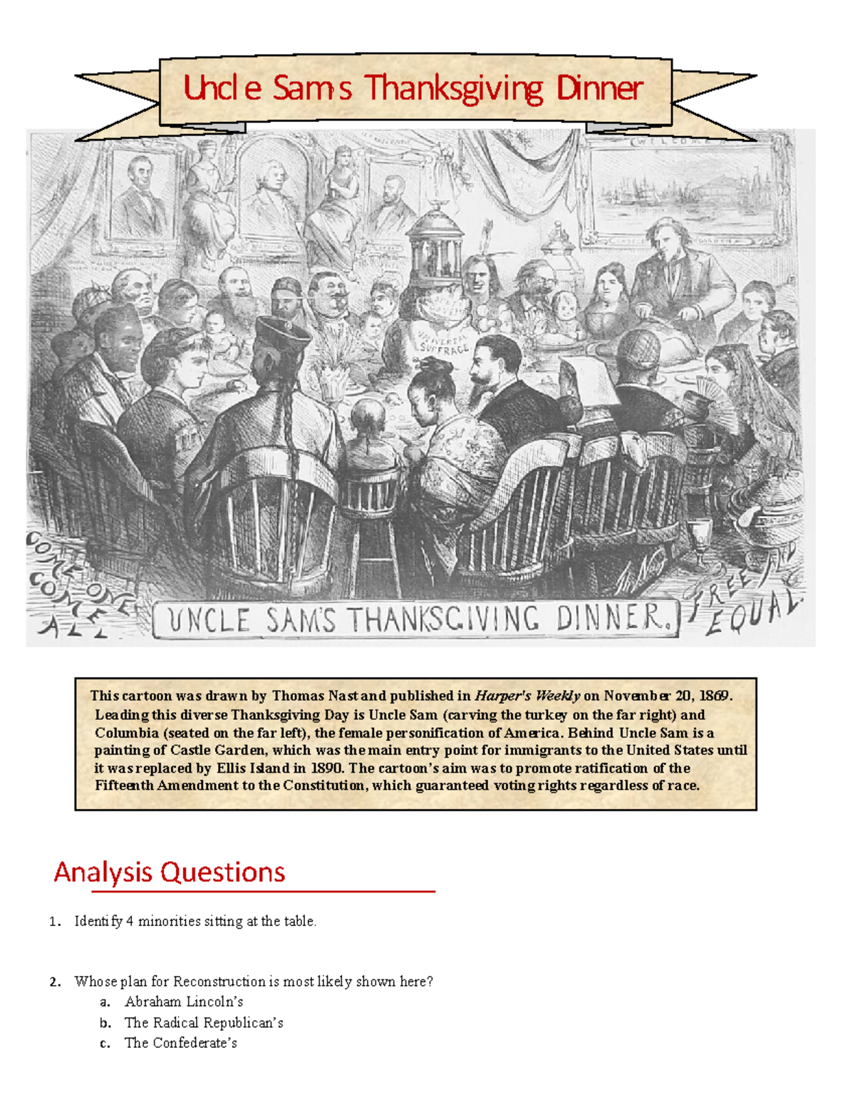 Reconstruction Era Cartoon Analysis: Thanksgiving &amp;amp; Suffrage for Uncle Sam&amp;amp;#039;s Thanksgiving Dinner Worksheet Answers