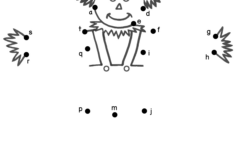 Scarecrow - Connect The Dotslowercase Letters (Thanksgiving) with Thanksgiving Connect The Dots Worksheets