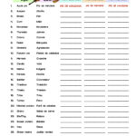Spanish Thanksgiving Vocabulary Word List Column Worksheet | Made With Thanksgiving Spanish Worksheets