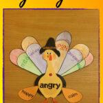 Thanksgiving 3Rd Grade Vocabulary Activities Synonyms And For Thanksgiving Synonyms And Antonyms Worksheet