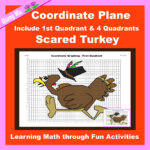 Thanksgiving Coordinate Plane Graphing Picture  Thanksgiving Throughout Thanksgiving Coordinate Graphing Worksheet