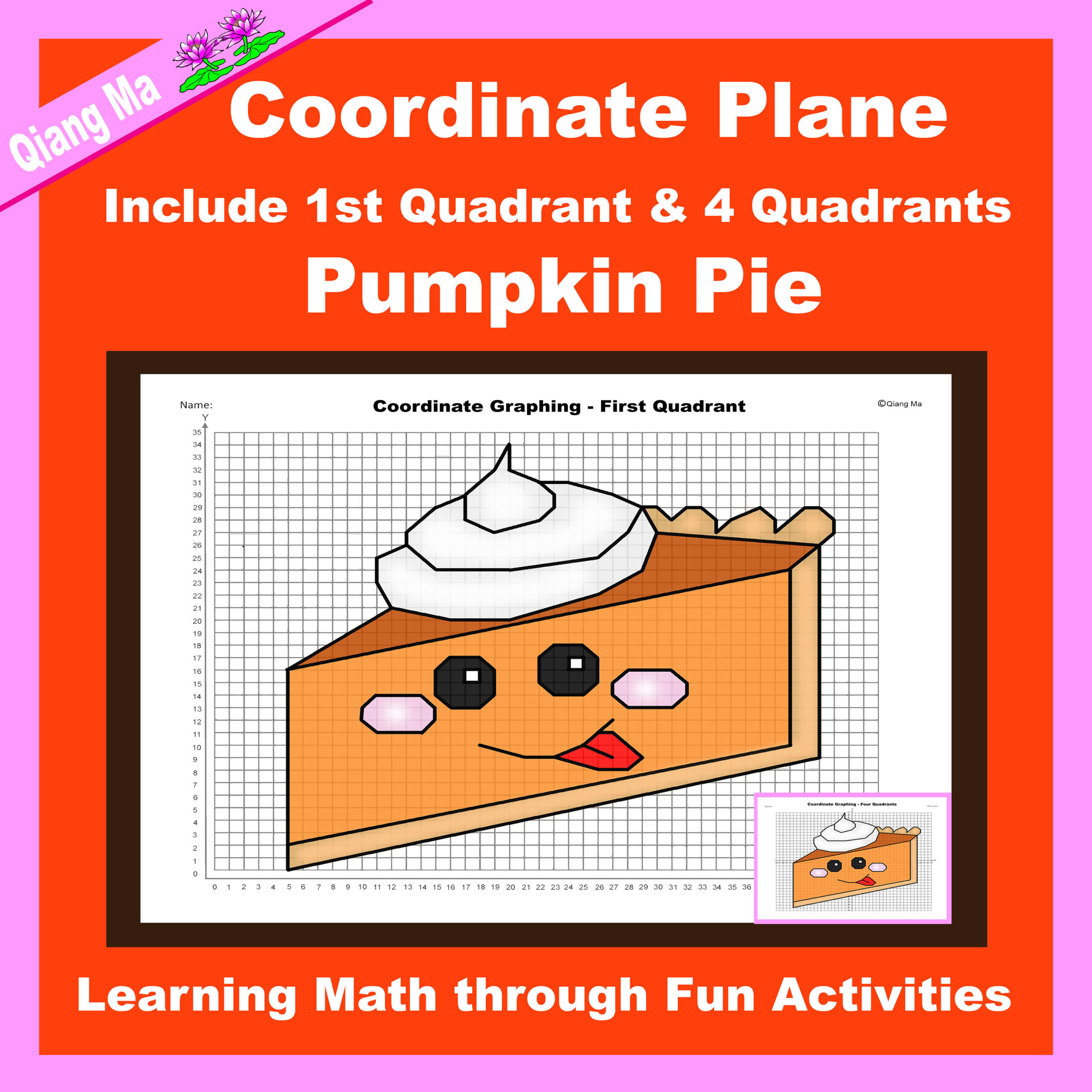 Thanksgiving Coordinate Plane Graphing Picture- Thanksgiving throughout Thanksgiving Coordinate Graphing Worksheets