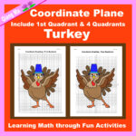 Thanksgiving Coordinate Plane Graphing Picture: Turkey | Made With Thanksgiving Coordinate Graphing Picture Worksheets