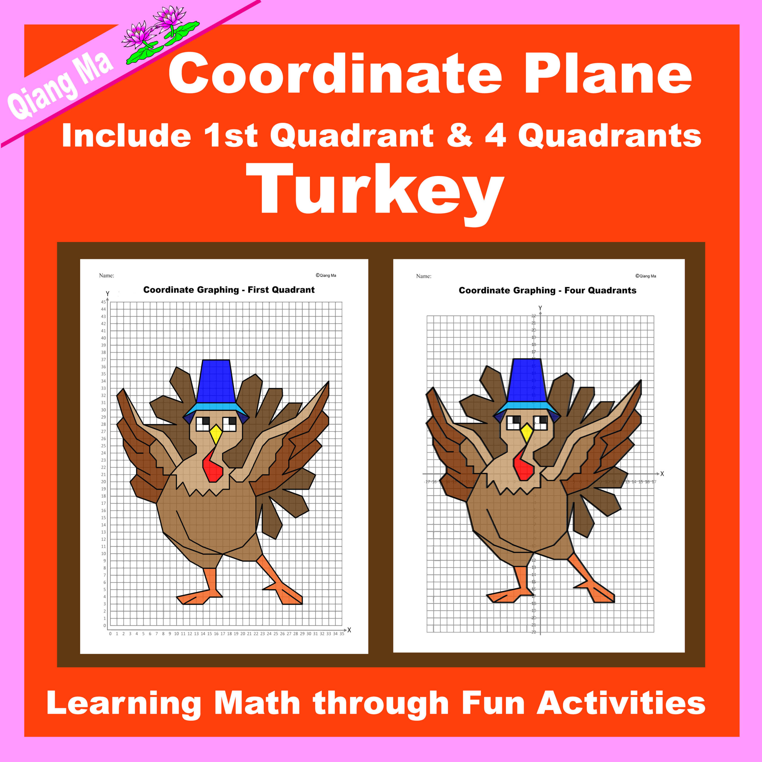 Thanksgiving Coordinate Plane Graphing Picture: Turkey | Made with Thanksgiving Coordinate Graphing Picture Worksheets