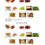Thanksgiving Dinner Discussion Start…: English Esl Worksheets Pdf With A Thanksgiving Feast Worksheet