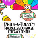Thanksgiving Figurative Language   Build A Turkey Within Thanksgiving Figurative Language Worksheets