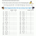 Thanksgiving Math Activities 4Th Grade Pertaining To 4th Grade Thanksgiving Math Worksheets