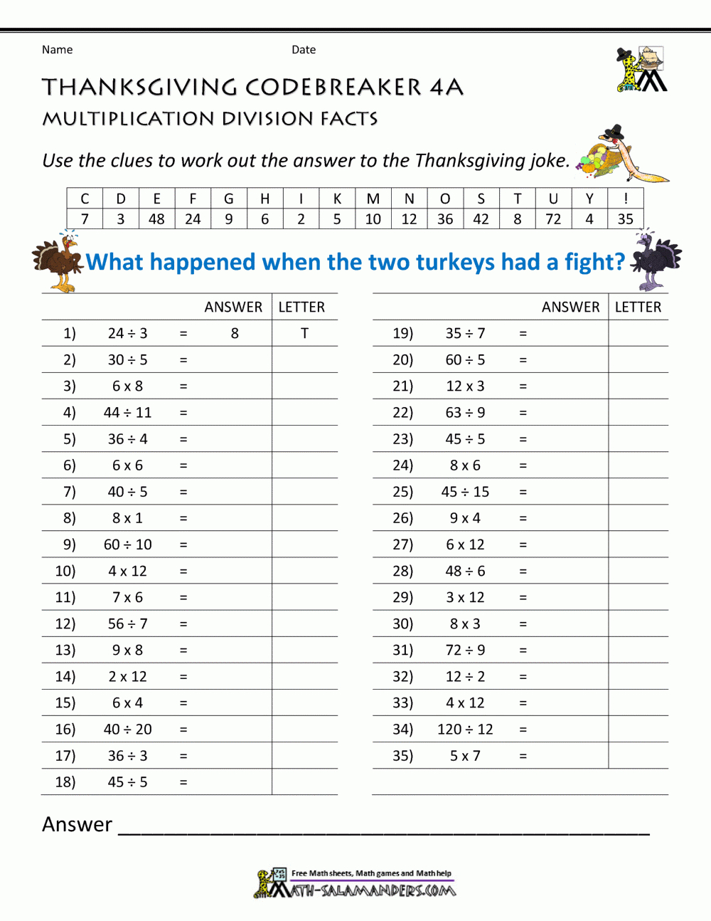 Thanksgiving Math Activities 4Th Grade pertaining to 4th Grade Thanksgiving Math Worksheets