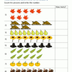 Thanksgiving Math Activities For Kindergarten Intended For Thanksgiving Counting Worksheets For Preschoolers