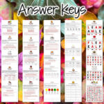 Thanksgiving Math Challenges & Brainteasers   In Thanksgiving Challenge Worksheet Answer Key