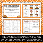Thanksgiving Math Project Based Learning Printable & Digital Throughout Thanksgiving Menu Math Worksheets