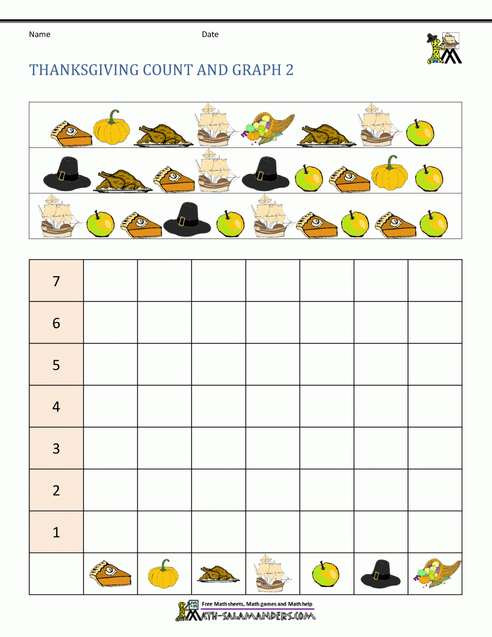 Thanksgiving Math Worksheets 2Nd Grade pertaining to Thanksgiving Graph Worksheets