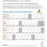 Thanksgiving Math Worksheets 2Nd Grade Throughout Free Thanksgiving Algebra Worksheets