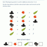 Thanksgiving Math Worksheets 3Rd Grade In Thanksgiving Worksheets 3rd Grade