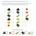 Thanksgiving Math Worksheets 3Rd Grade Inside 3Rd Grade Thanksgiving Worksheets