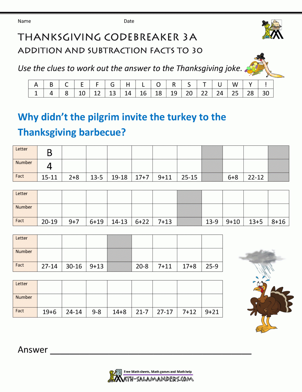 Thanksgiving Math Worksheets 3Rd Grade with regard to Thanksgiving Math Middle School Worksheets