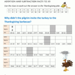 Thanksgiving Math Worksheets 3Rd Grade With Regard To Thanksgiving Worksheets For 3Rd Graders