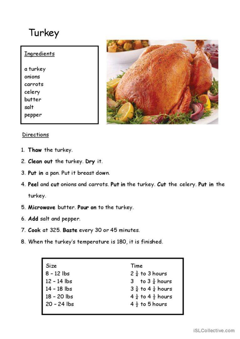Thanksgiving Or Holiday Turke…: English Esl Worksheets Pdf &amp;amp; Doc with How To Cook A Thanksgiving Turkey Worksheet