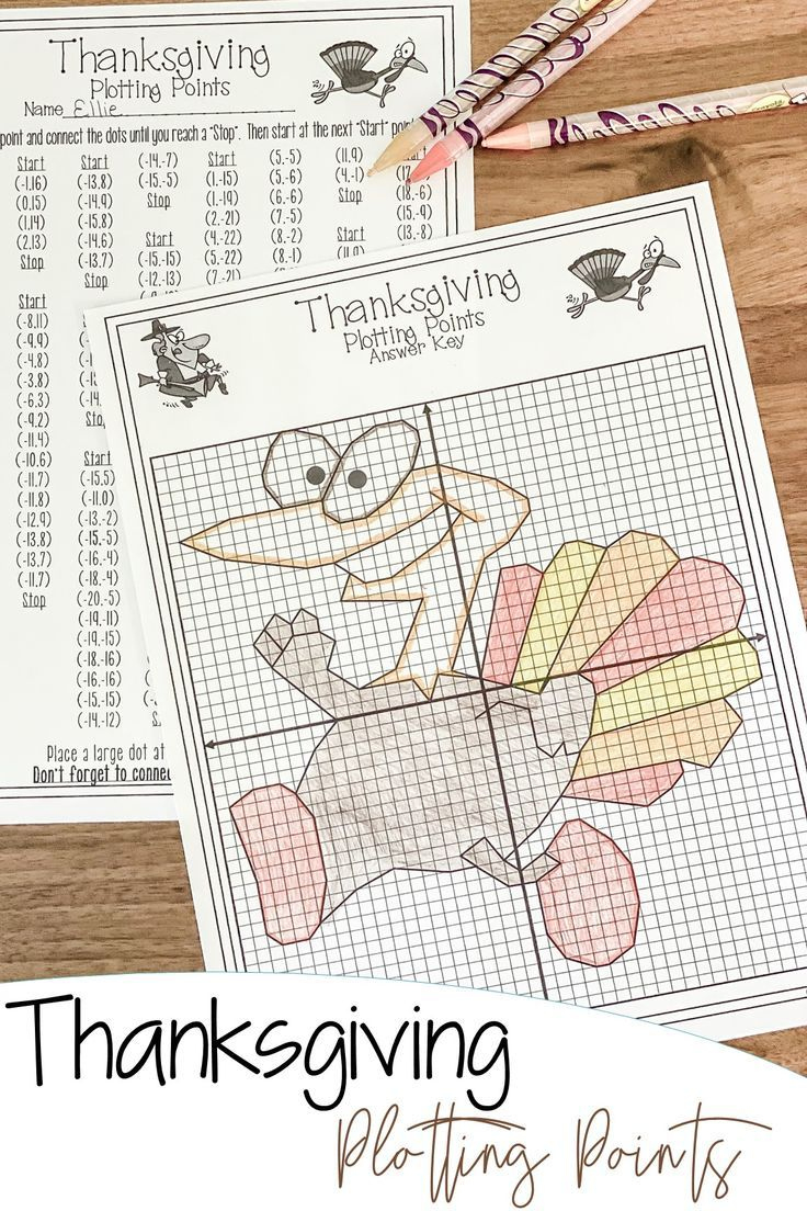 Thanksgiving Plotting Points - Mystery Picture with Thanksgiving Plotting Points Worksheet