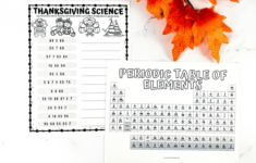 Thanksgiving Science Worksheet (Fun With The Periodic Table) pertaining to Chemistry of Thanksgiving Worksheet