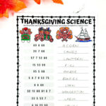 Thanksgiving Science Worksheet (Fun With The Periodic Table) Within Chemistry Of Thanksgiving Worksheet