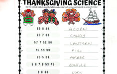 Thanksgiving Science Worksheet (Fun With The Periodic Table) within Chemistry of Thanksgiving Worksheet