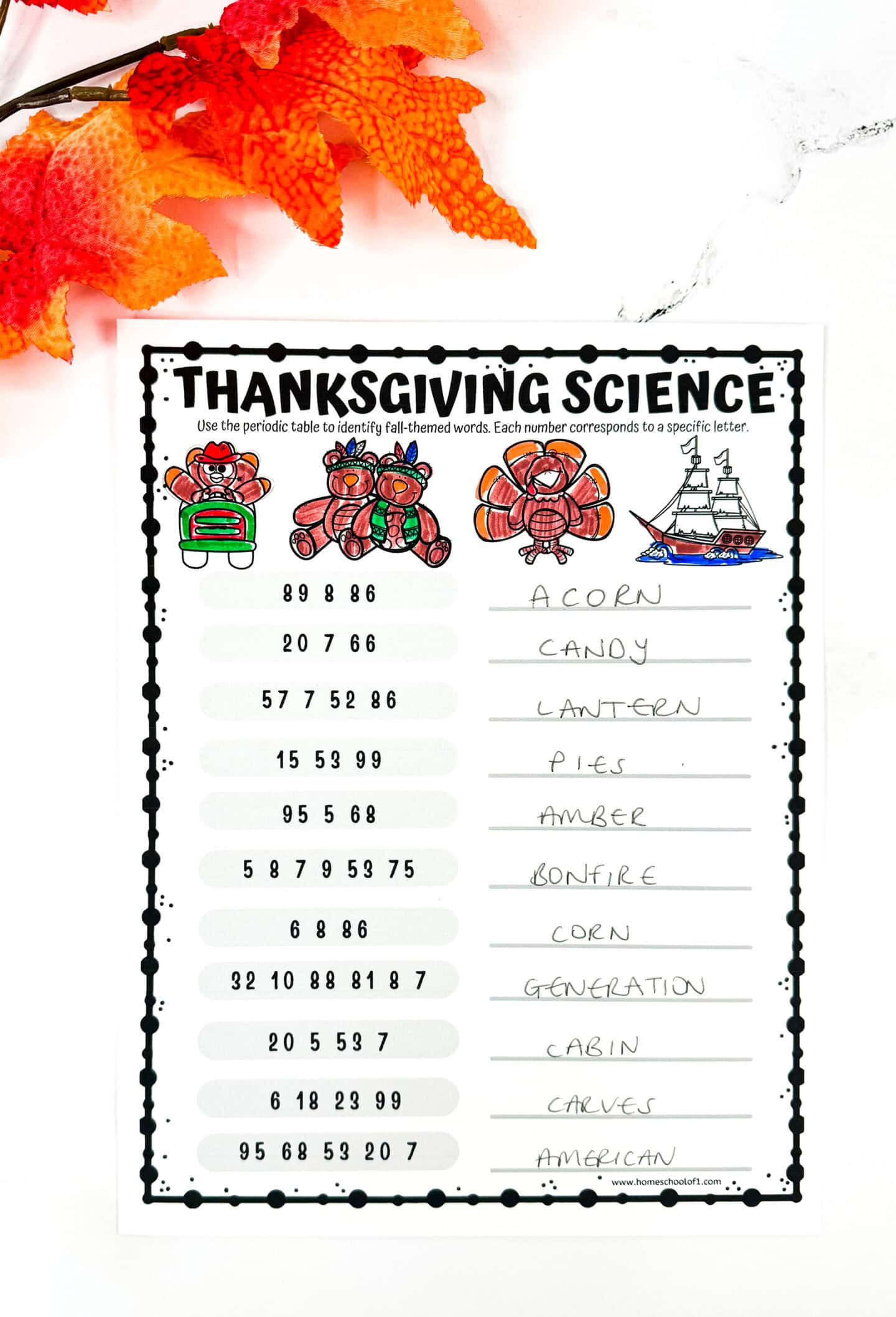 Thanksgiving Science Worksheet (Fun With The Periodic Table) within Chemistry of Thanksgiving Worksheet