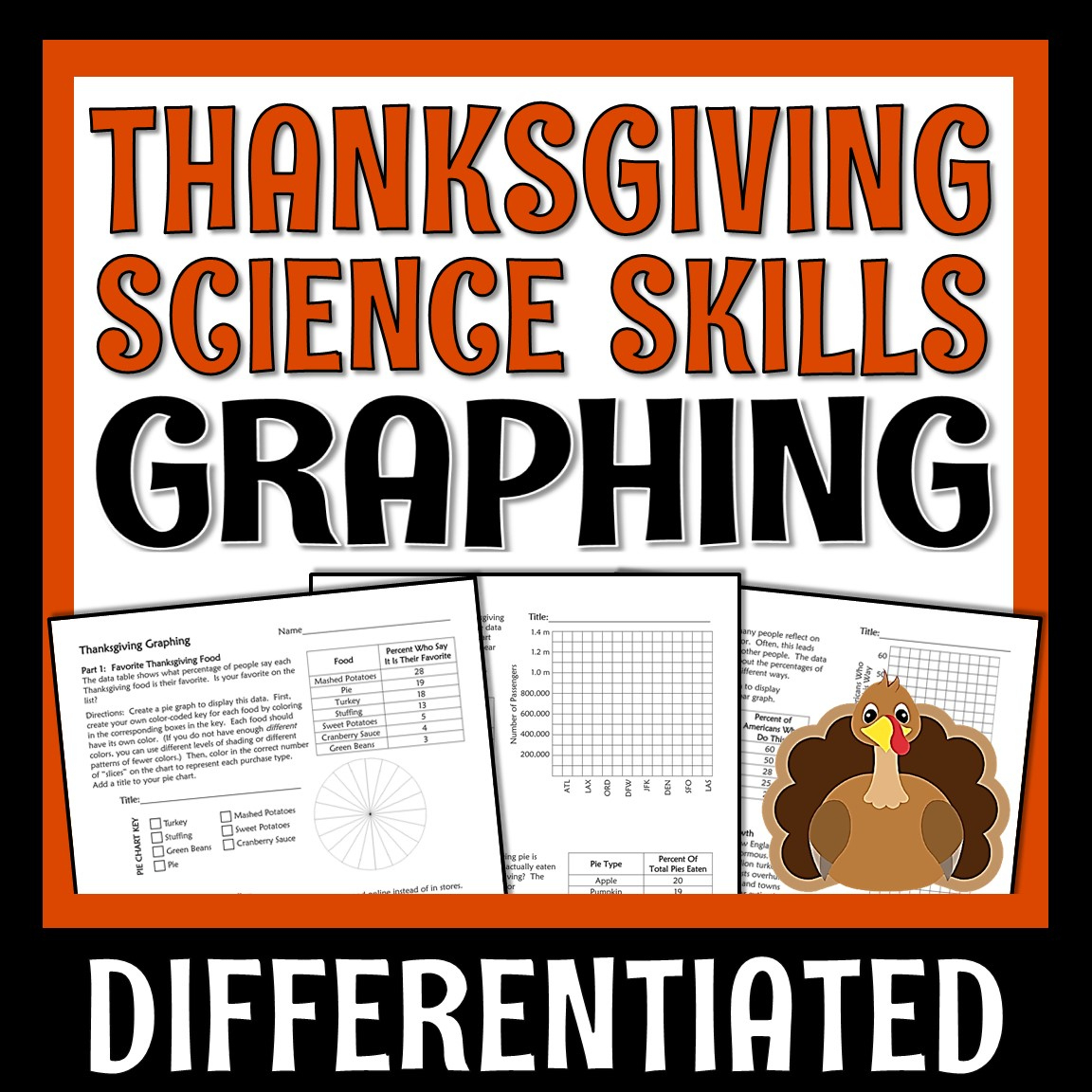 Thanksgiving Science Worksheet: Practice Graphing - Flying Colors regarding Thanksgiving Science Worksheets