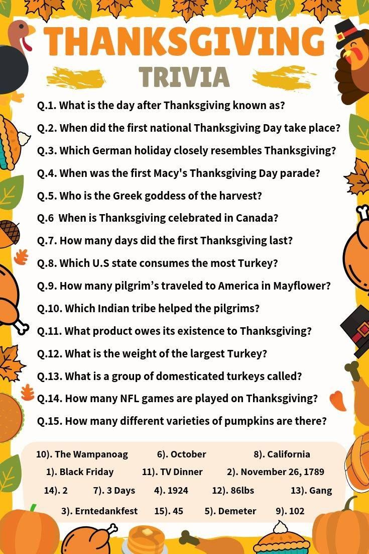 Thanksgiving Trivia Questions &amp;amp; Answers intended for Thanksgiving Trivia Worksheet