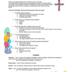 The Easter Story Reading For Detail…: English Esl Worksheets Pdf & Doc Intended For The Easter Story Worksheets