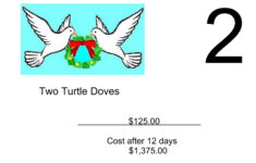 12 Days Of Christmas | Ppt within 12 Days Of Christmas Cost Worksheets
