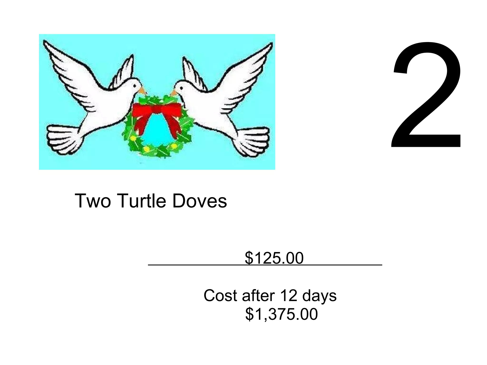 12 Days Of Christmas | Ppt within 12 Days Of Christmas Cost Worksheets