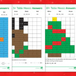 2, 5 And 10 Multiplication Facts Christmas Maths Mosaic Worksheets For Christmas Times Tables Worksheets