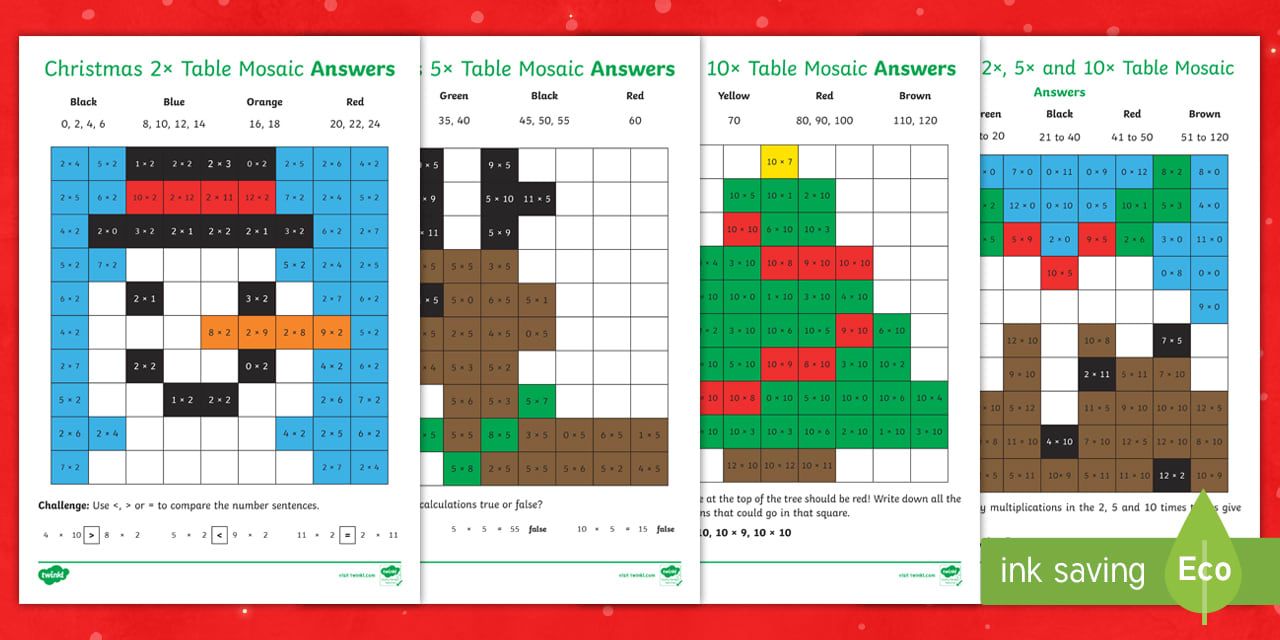 2, 5 And 10 Multiplication Facts Christmas Maths Mosaic Worksheets for Christmas Times Tables Worksheets