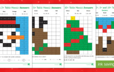 2, 5 And 10 Multiplication Facts Christmas Maths Mosaic Worksheets pertaining to Christmas Maths Mosaic Worksheets