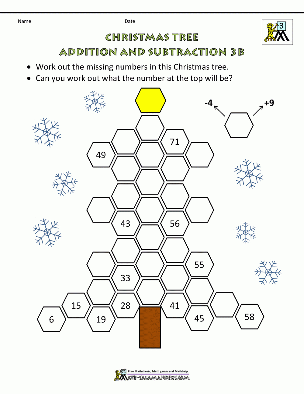 3Rd Grade Christmas Math Worksheets within Christmas Addition And Subtraction Worksheets